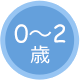 0〜2歳