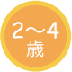 2・3・4歳向け