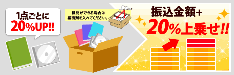 1点ごとに20%UP
