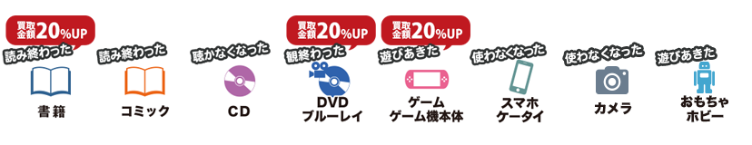 お売りください!