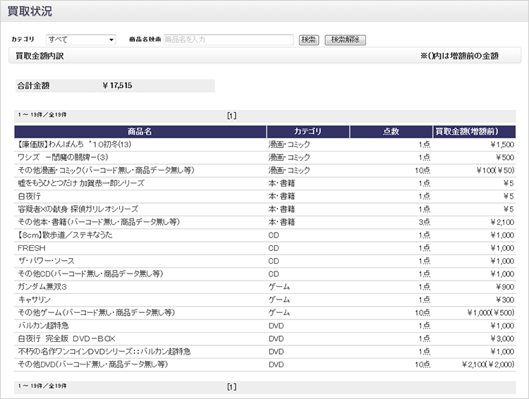 買取明細
