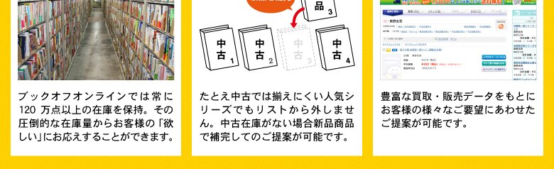 安心サポート