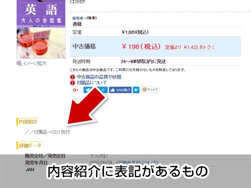 内容紹介に表記があるもの