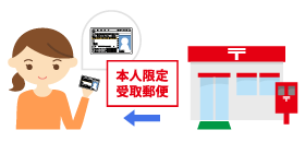 本人限定受取郵便(ハガキ)をご自宅で受取る