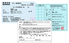 各種保険証