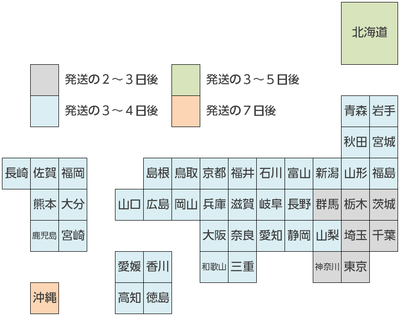 ゆうパケットのお届けまでの目安