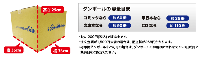 ダンボールのサイズと容量の目安　コミックなら約60冊、単行本なら約35冊、文庫本なら約90冊、CDなら約110枚