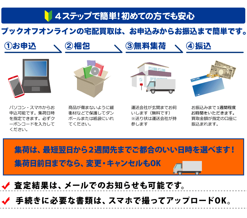 簡単！初めての方でも安心
