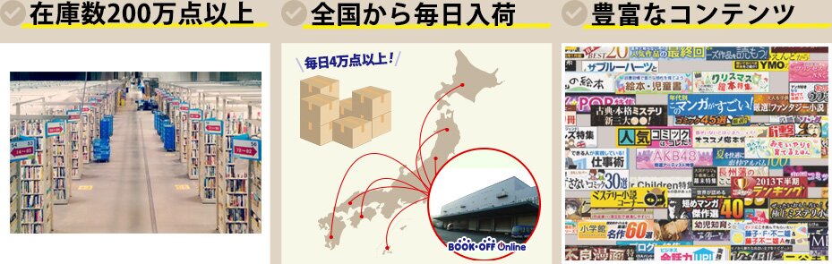 在庫数200万点以上・全国から毎日入荷・豊富なコンテンツ