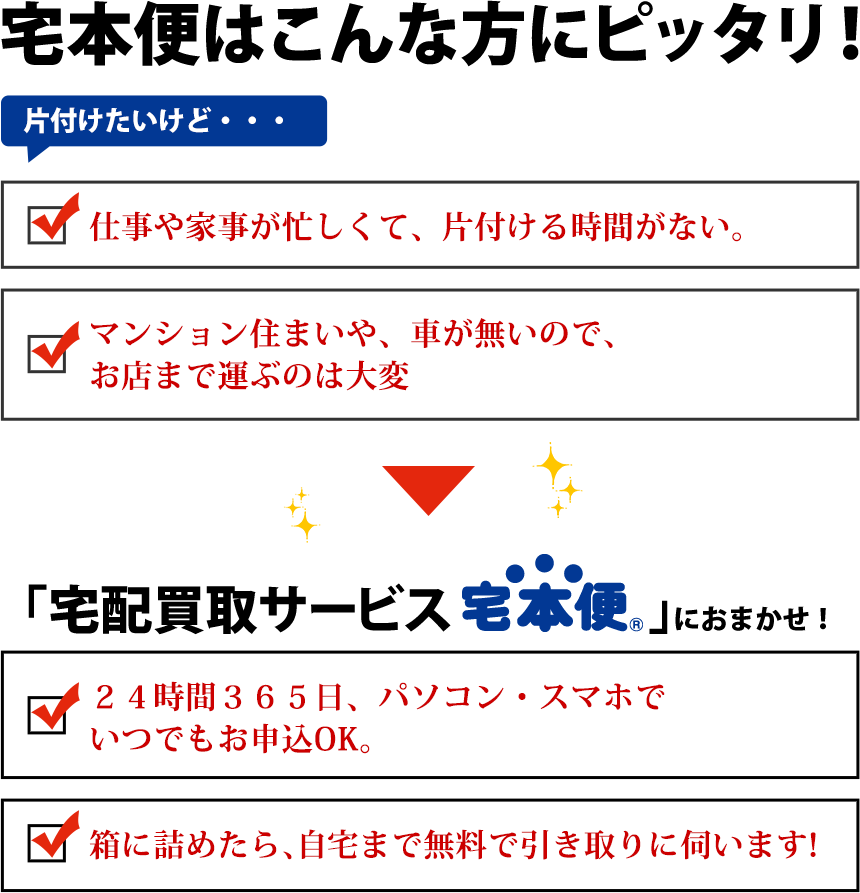 宅本便はこんな方にピッタリ！！