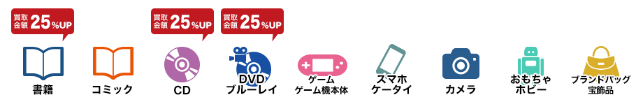 お売りください!