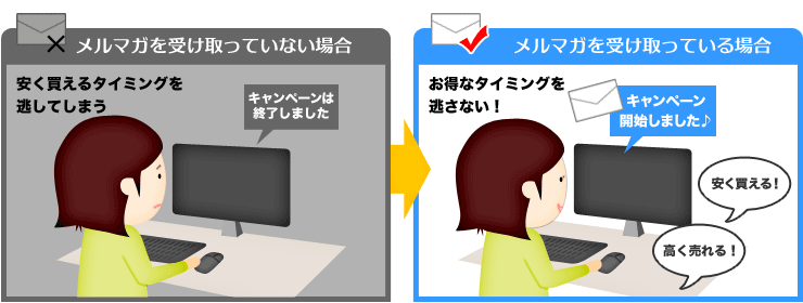 メルマガでお得なタイミングを逃さない!