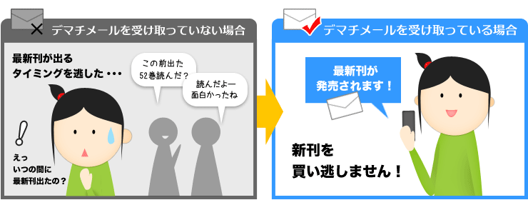 デマチメール
