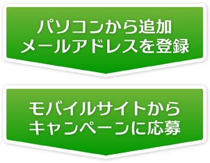 o^ς݂̕
