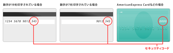 セキュリティコード