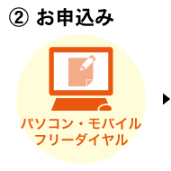 買取の流れ:お申込み